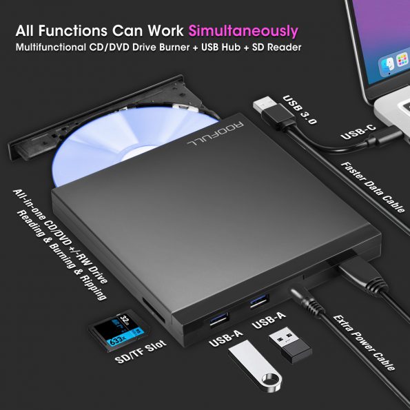 Roofull External Cd Dvd Rw Drive Usb Type C With Usb Ports And